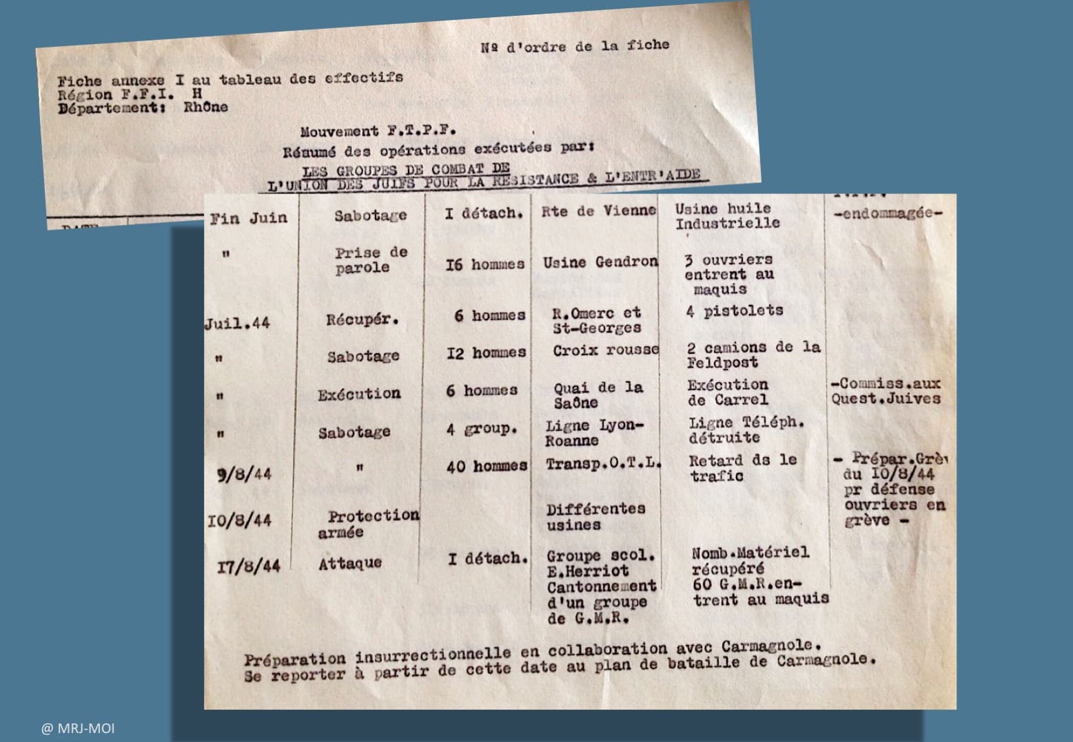 3 - Débarquement allié. Démultiplication des actions de Résistance 30 s14.pa3 .004 rapport ftp mg MRJ MOI