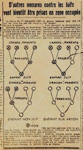 4 - Second statut des Juifs 7 s4.pa4 .004 schema race juive 1941 min MRJ MOI